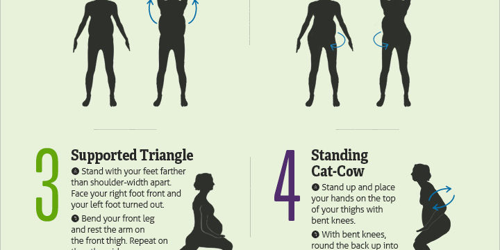 Infographic depicting six yoga poses for pregnant people