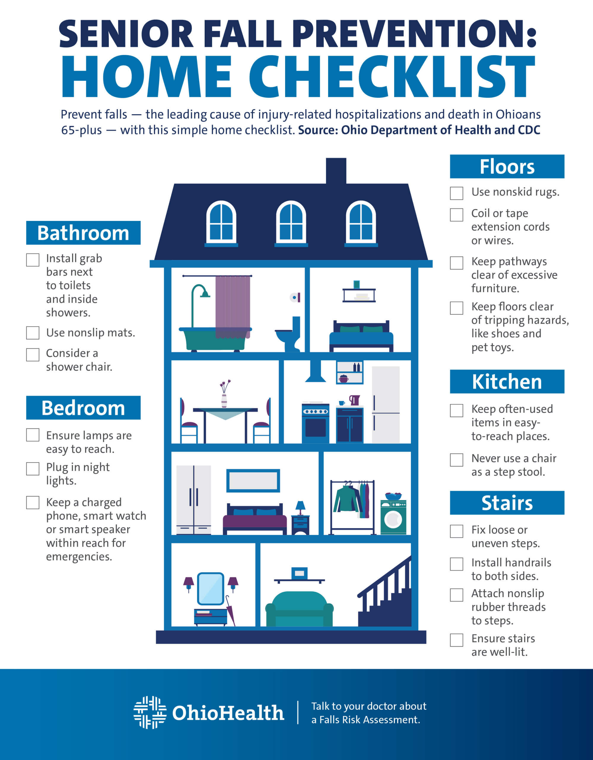 Infographic of a house with rooms highlighted with tips to prevent older adults from falling