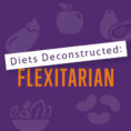 Infographic that says Diets Deconstructed: Flexitarian