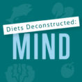 Infographic that says Diets Deconstructed: MIND
