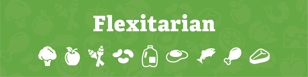 Infographic that says flexitarian above food icons