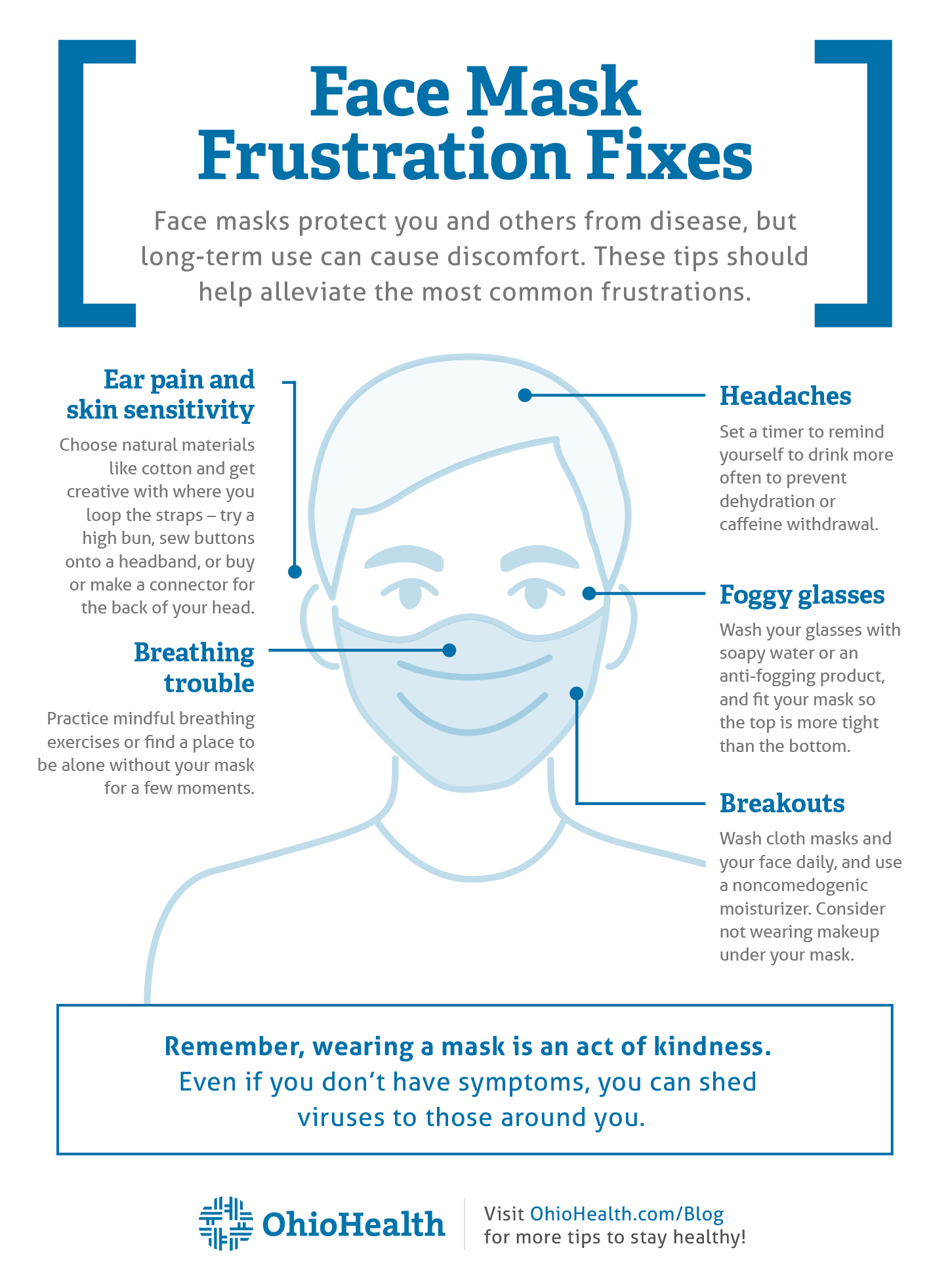 Infographic giving tips for making face masks more comfortable to wear