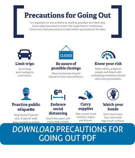 Download Precautions for Going Out PDF