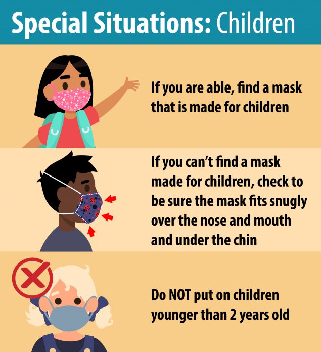 Graphic showing tips for children wearing face masks
