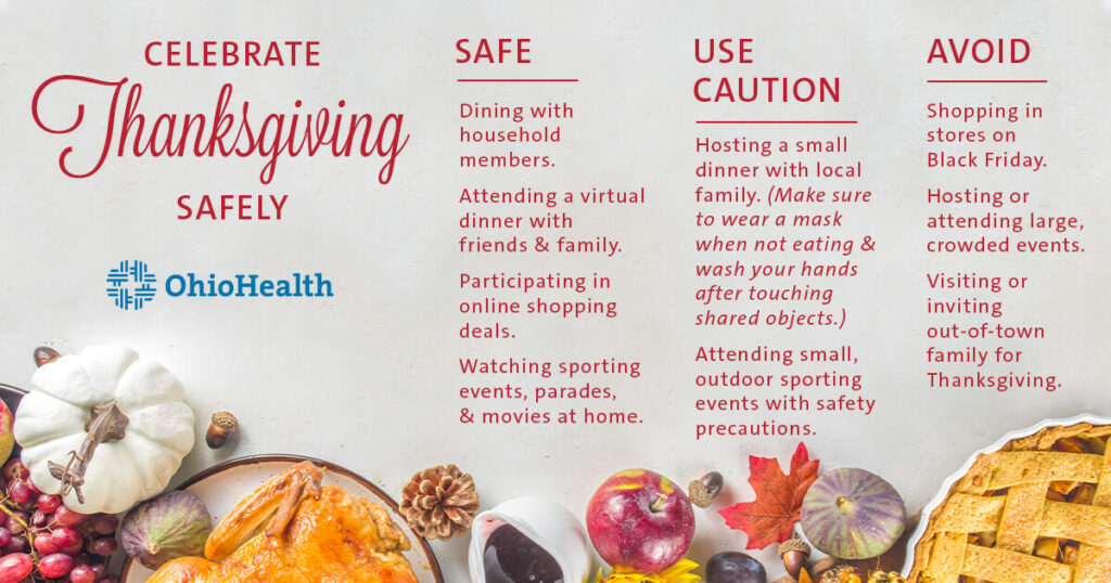 Infographic describing Thanksgiving activity safety levels during COVID-19 pandemic Infographic describing Thanksgiving activity safety levels during COVID-19 pandemic