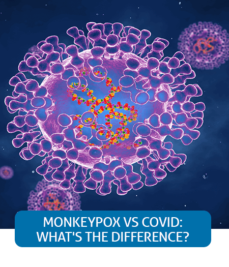 Go to Fast Facts page about the differences between COVID and Monkeypox