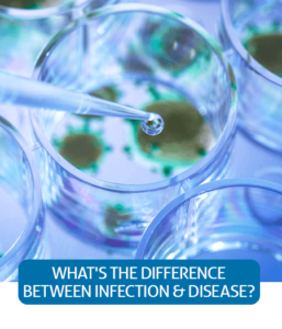 Go to Fast Facts page about the difference between infection and disease