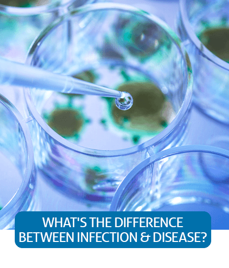 Go to Fast Facts page about the difference between infection and disease Go to Fast Facts page about the difference between infection and disease