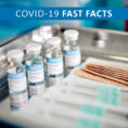 Four vials of COVID-19 vaccine sitting next to syringes and bandages