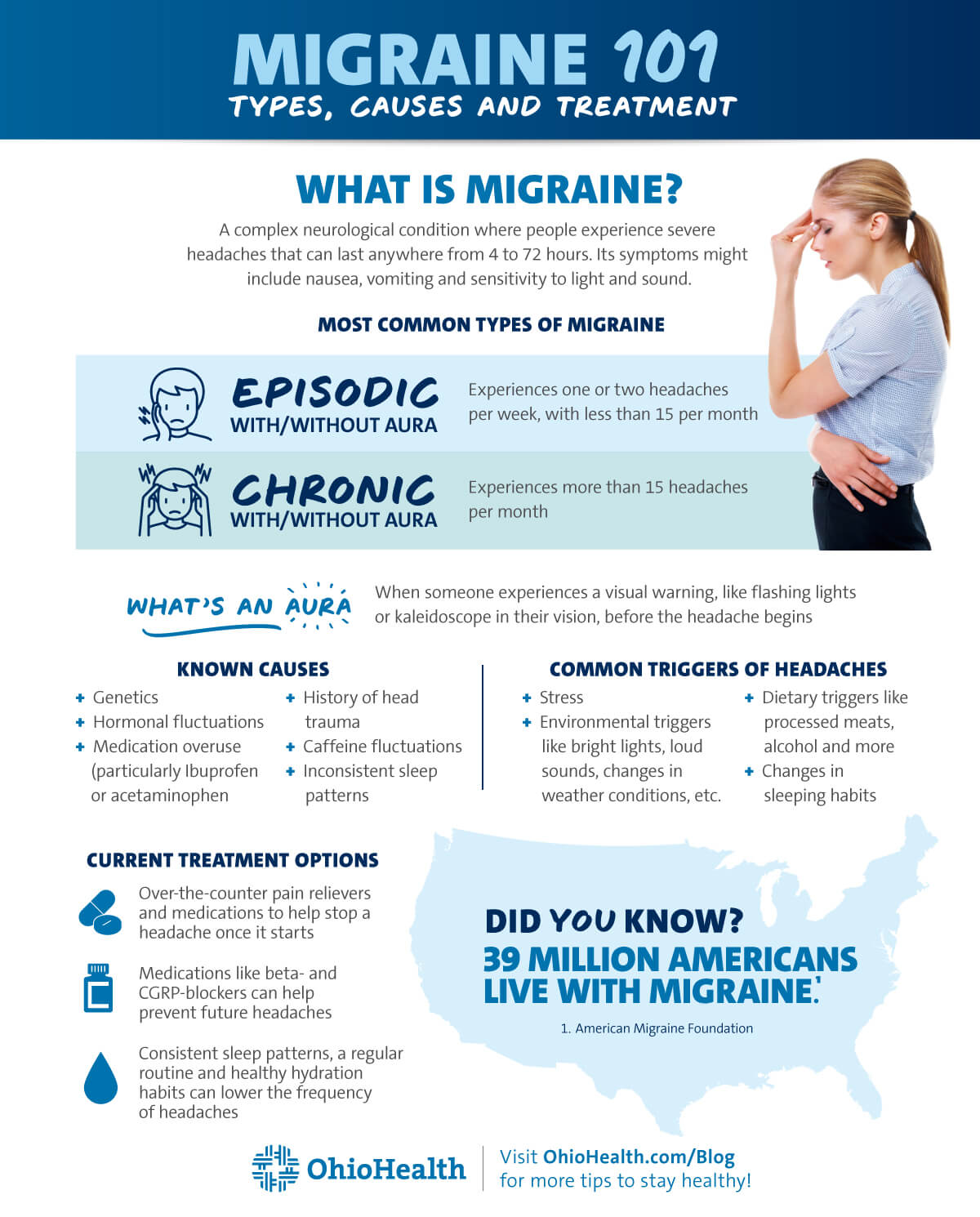 Migraine 101 JPG image
