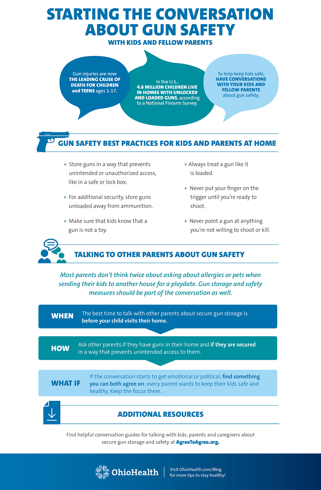 Safe Homes infographic JPG