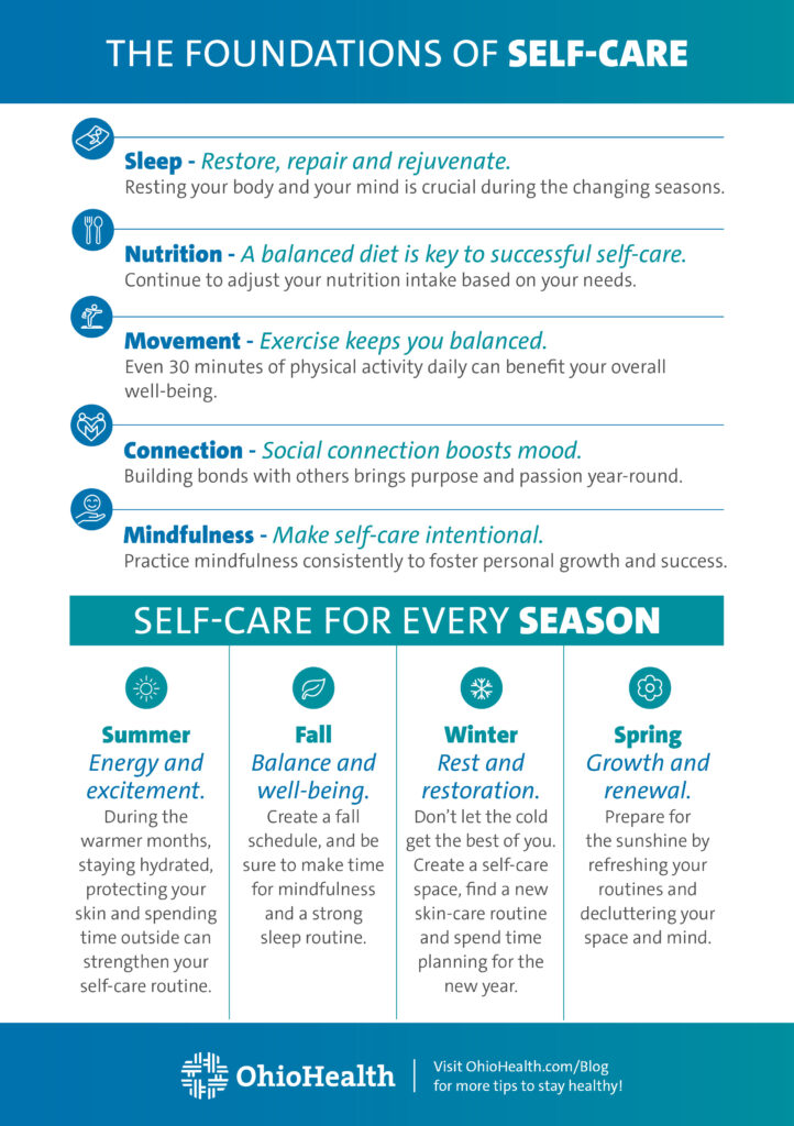 Self care tool kit infogrpahic