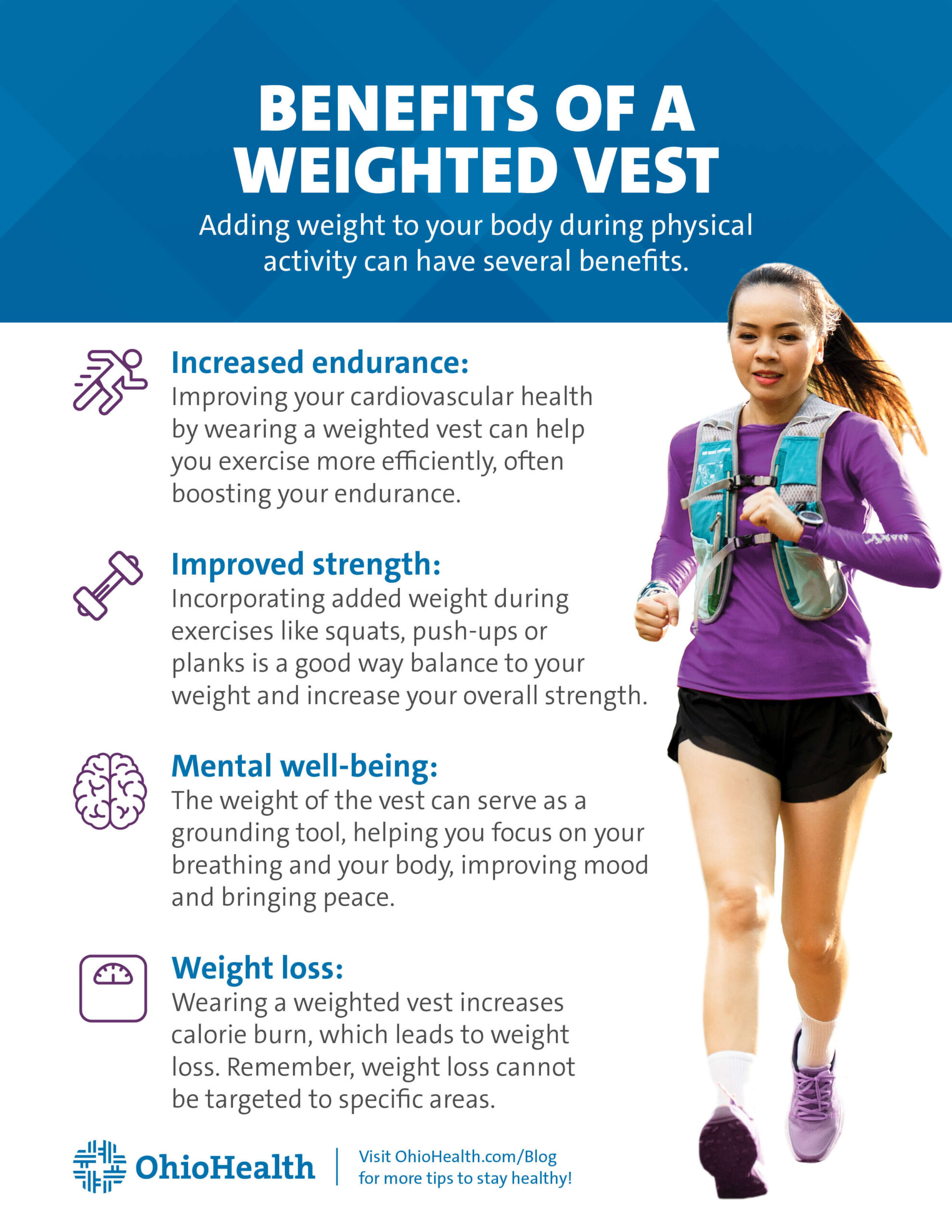 Weighted vest infographic